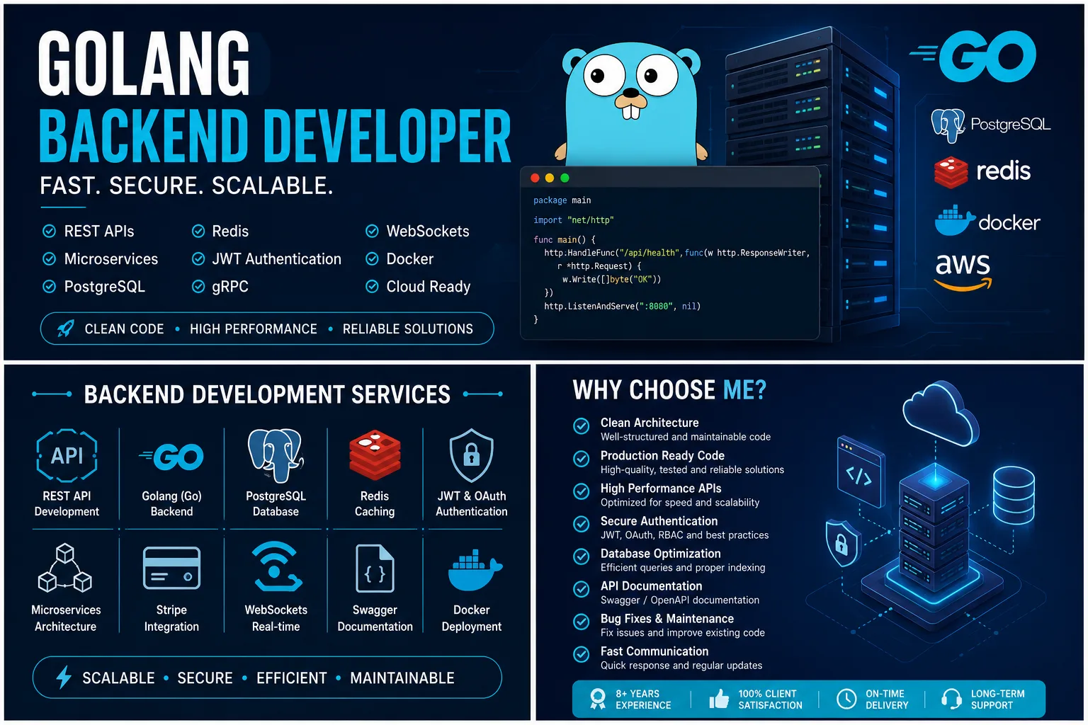 build high performance Golang backend REST API and microservices