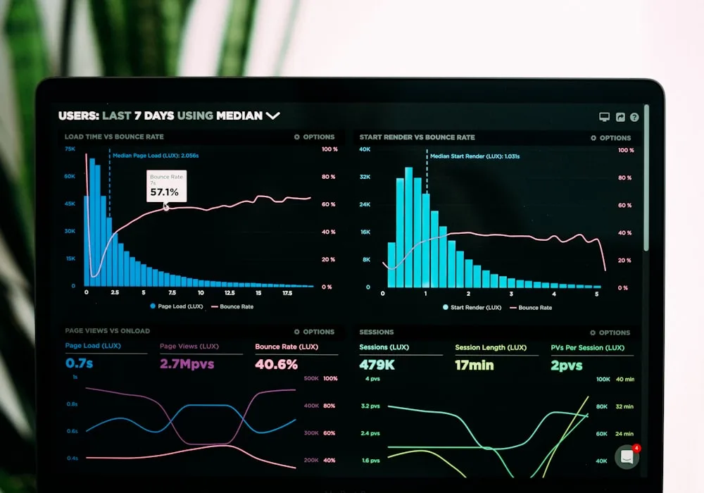 The five Gigolance balances on the earnings dashboard
